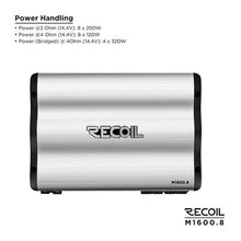 RECOIL M 1600.8 EIGHT CHANNEL CLASS D AMP