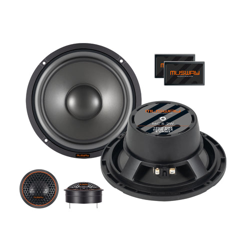 MC6.2C 6.5