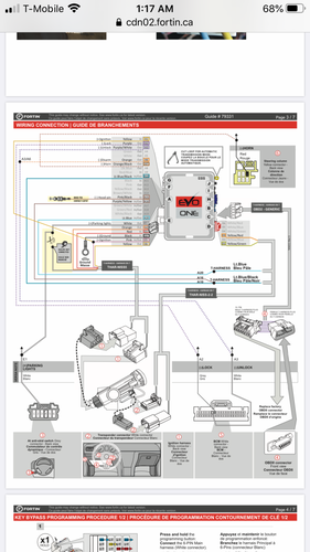 Nissan Versa Note (Standard Key) (2014-2019) Remote Car Starter Plug 'n Play Kit