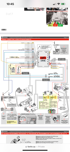Nissan Rogue (Intelligent Key) (2008-2013) Remote Car Starter Plug 'n Play Kit