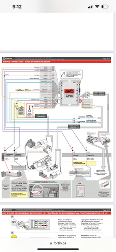 Nissan Rogue (Standard Key) (2008-2013) Remote Car Starter Plug 'n Play Kit