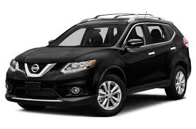 Nissan Rogue Sport  (Standard Key) (2017 - 2020) Remote Car Starter Plug 'n Play Kit PNP-NIS3